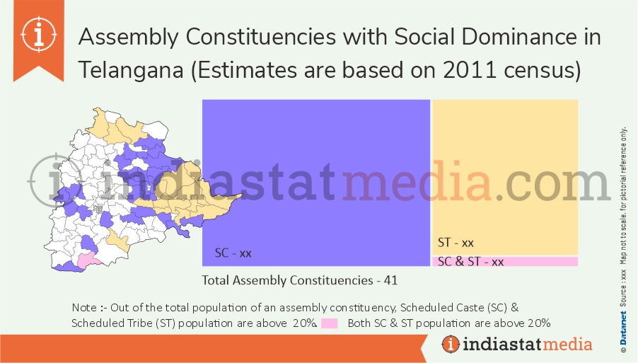 Assembly Constituencies with Social Dominance in Telangana (Estimates are based on 2011 census)