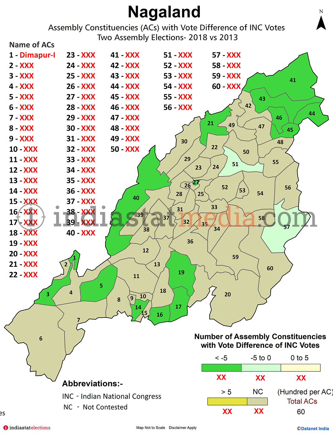 Assembly Constituencies with Vote Difference of INC Votes in Nagaland (Assembly Election - 2013 & 2018)