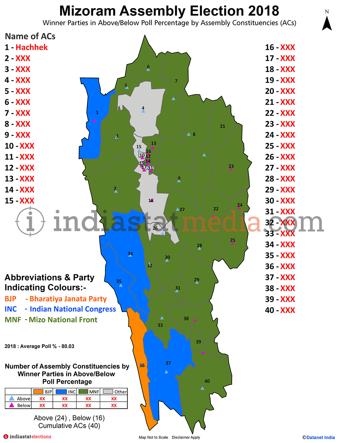 Winner Parties in Above and Below Poll Percentage by Constituencies in Mizoram (Assembly Election - 2018)