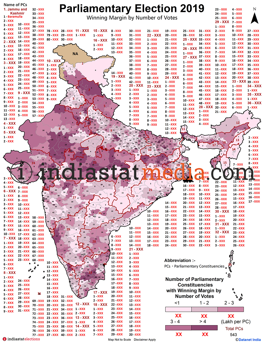 Winning Margin by Number of Votes in India (Parliamentary Election - 2019)