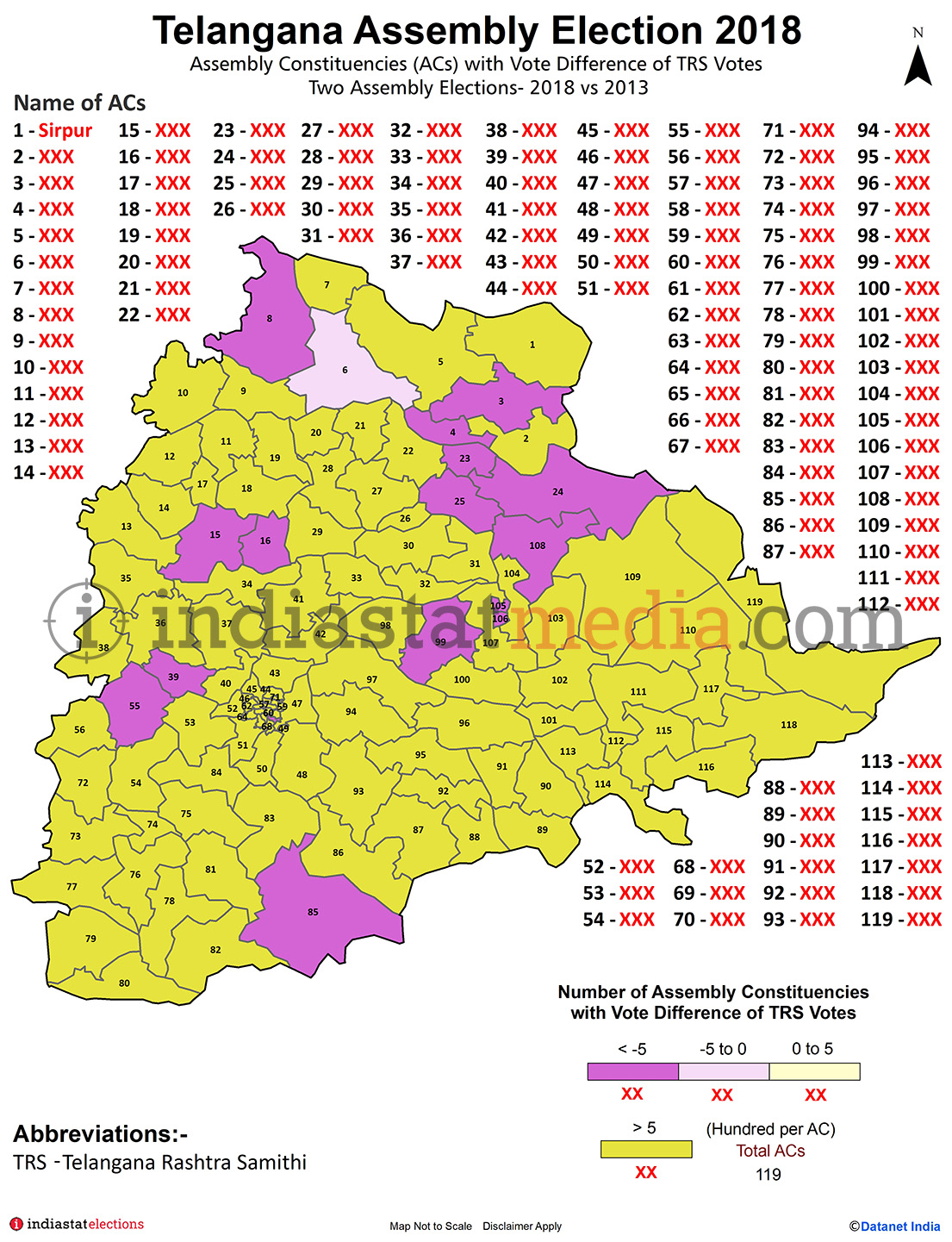 Assembly Constituencies with Vote Difference of TRS Votes in Telangana (Assembly Elections - 2013 & 2018)