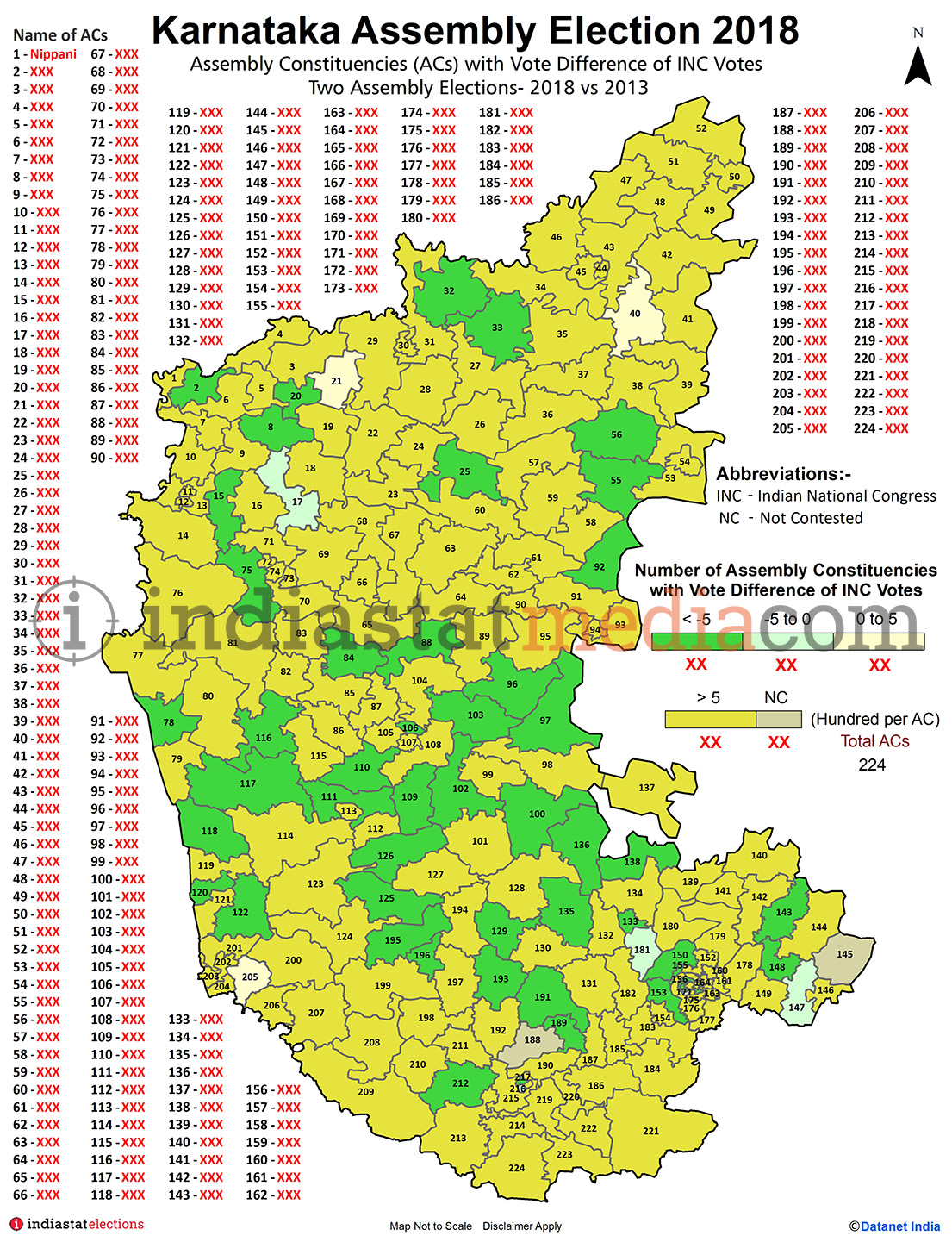 Assembly Constituencies with Vote Difference of INC Votes in Karnataka (Assembly Elections - 2013 & 2018)