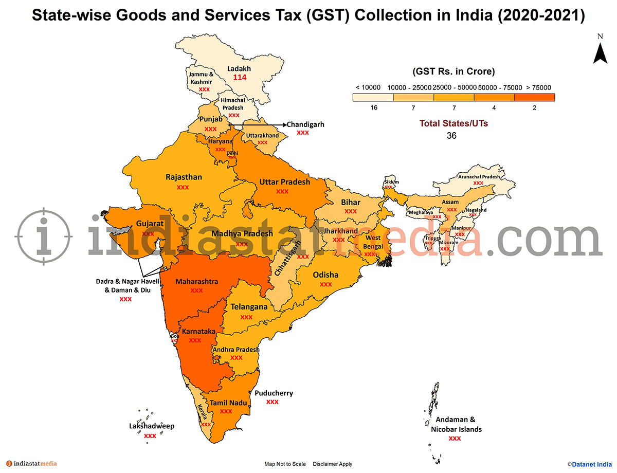 state wise goods and services tax (GST) collection in India 2020-2021