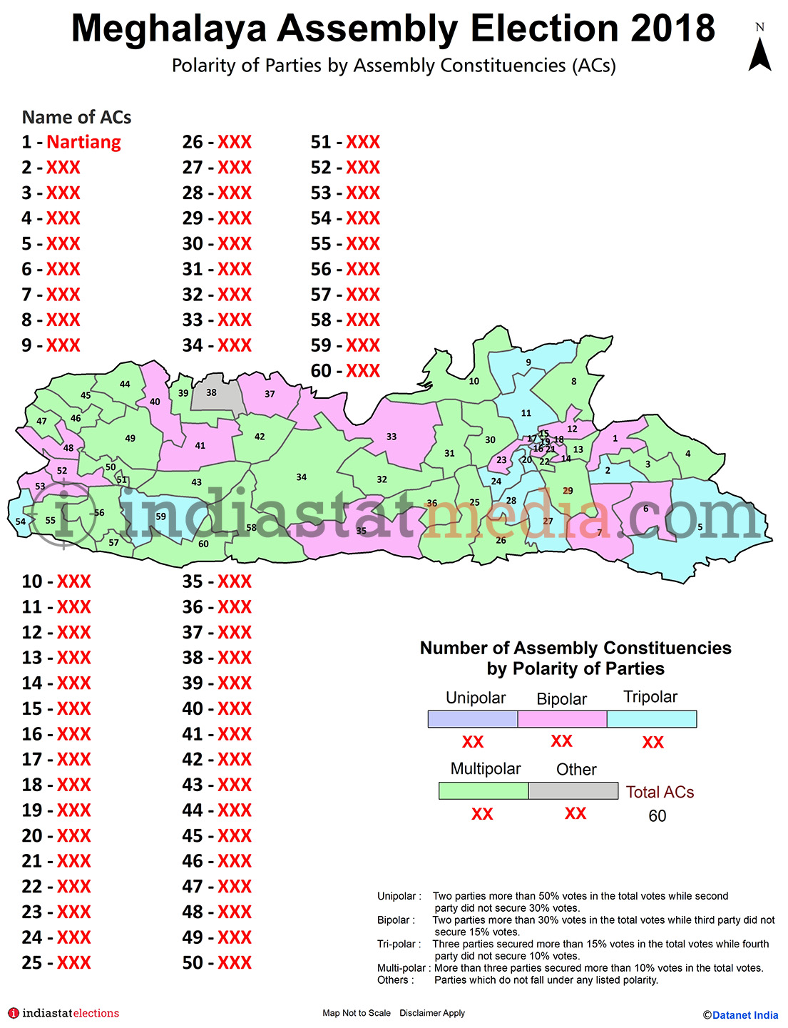 Polarity of Parties by Assembly Constituencies in Meghalaya (Assembly Election - 2018)