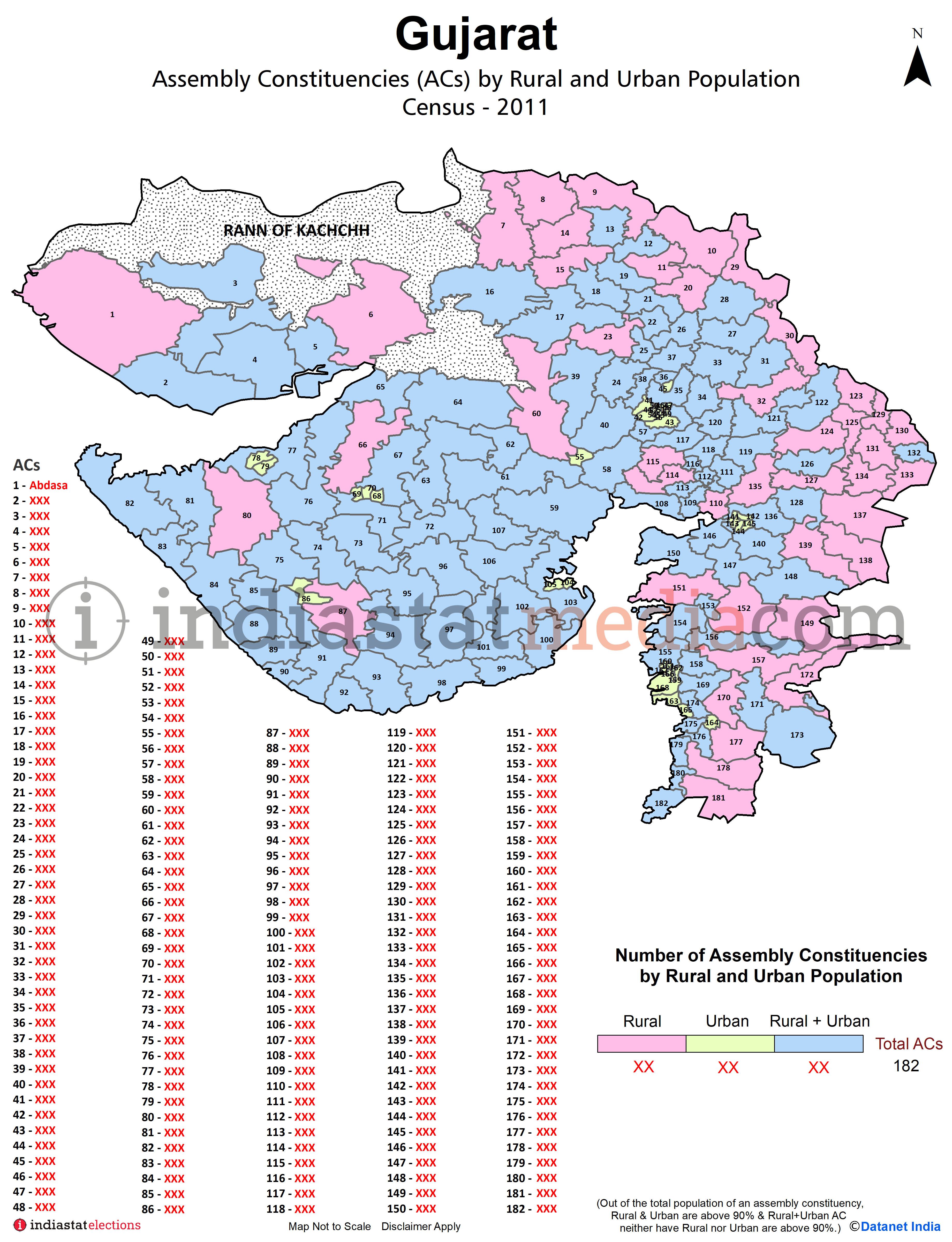 Assembly Constituencies (ACs) by Rural and Urban Population in Gujarat - Census 2011