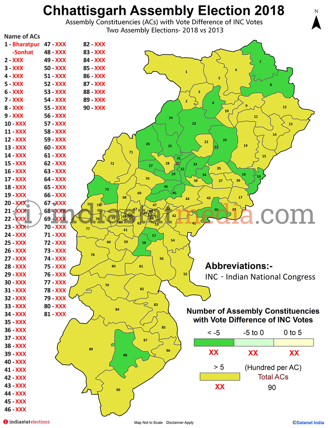 Assembly Constituencies with Vote Difference of INC Votes in Chhattisgarh (Assembly Elections - 2013 & 2018)