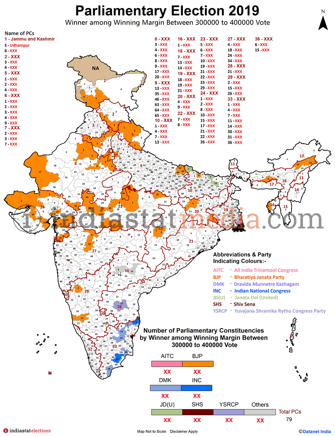 Winner among Winning Margin Between 300000 to 400000 Votes in India (Parliamentary Election - 2019)