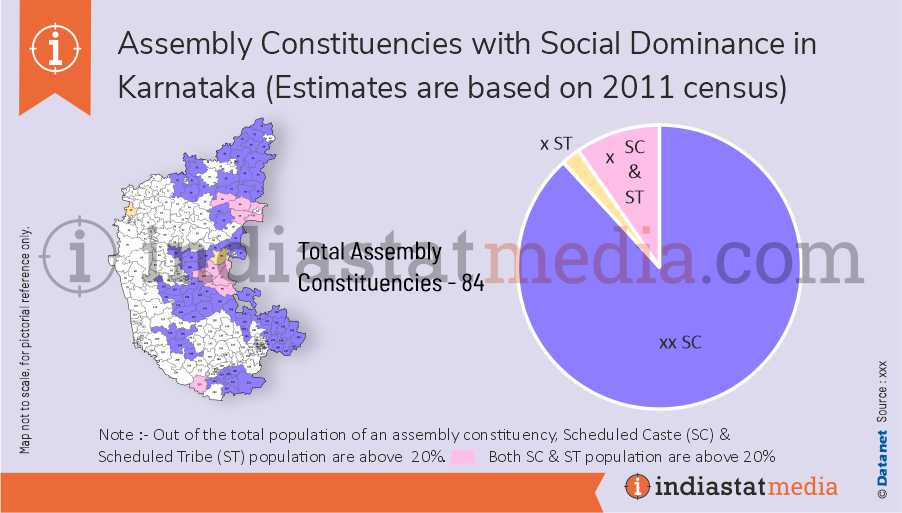 Assembly Constituencies with Social Dominance in Karnataka (Estimates are based on 2011 Census)