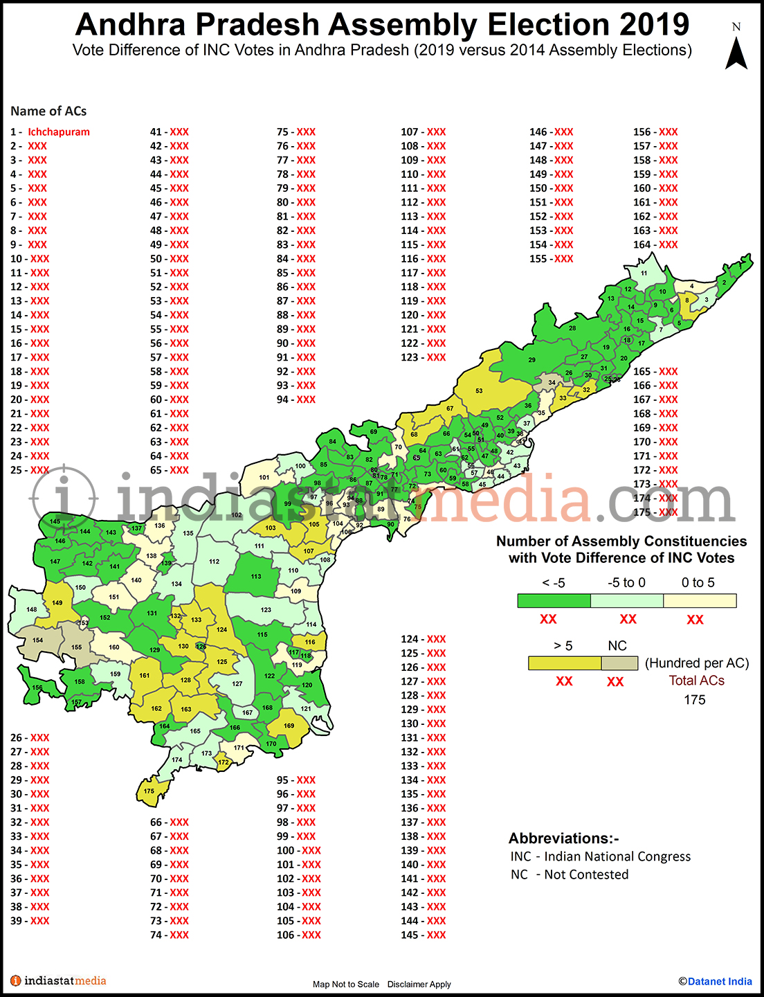 Assembly Constituencies with Vote Difference of INC Votes in Andhra Pradesh (Assembly Elections - 2014 & 2019)