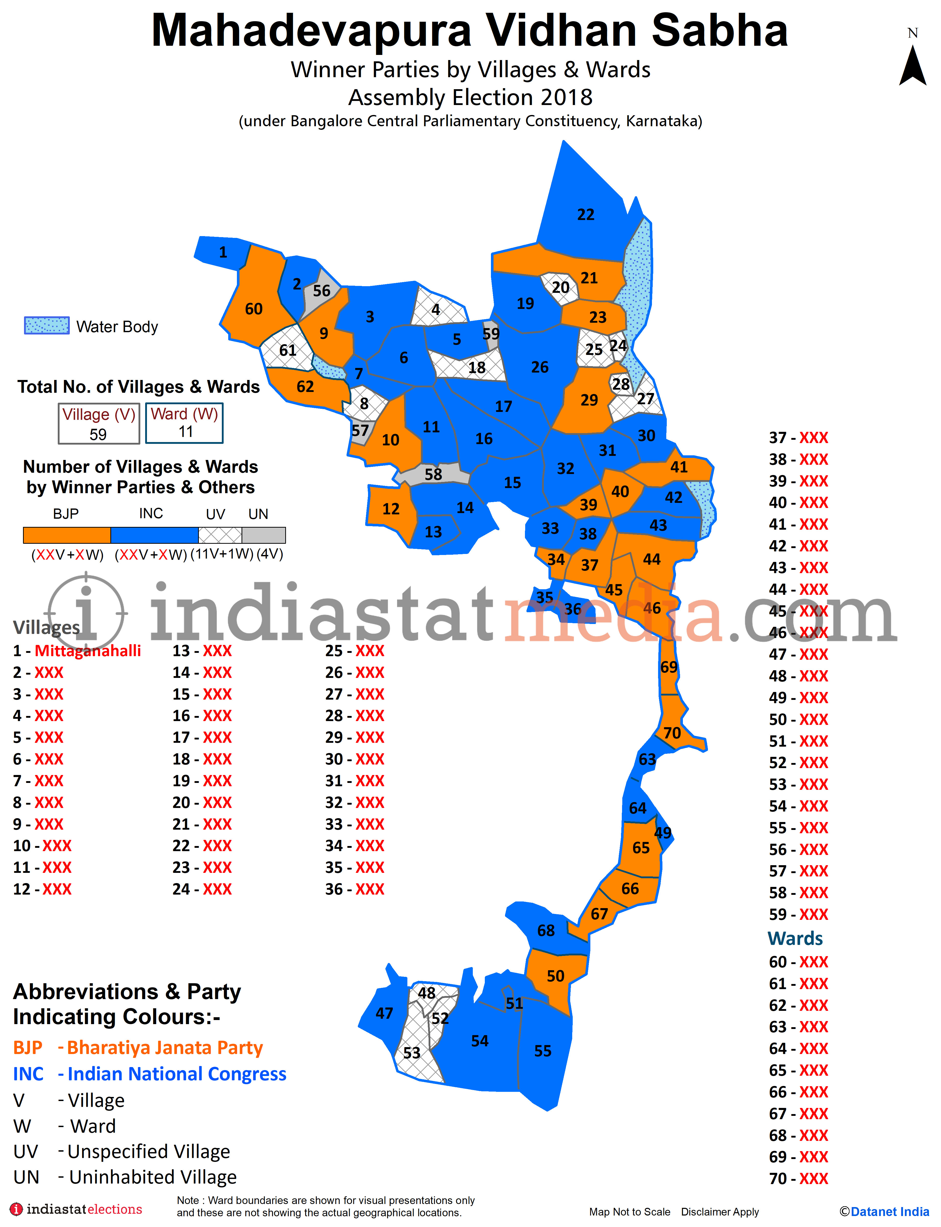 Winner Parties by Villages and Ward in Mahadevapura Assembly Constituency under Bangalore Central Parliamentary Constituency in Karnataka (Assembly Election - 2018)