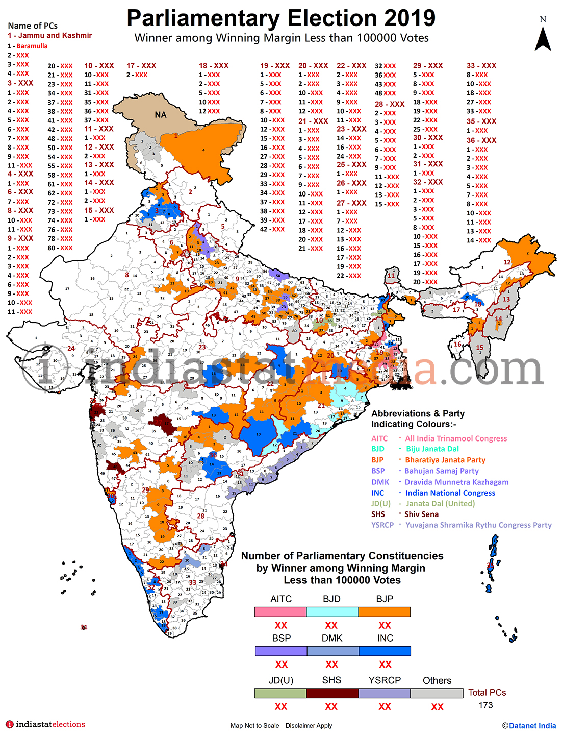 Winner among Winning Margin Less than 100000 Votes in India (Parliamentary Election - 2019)