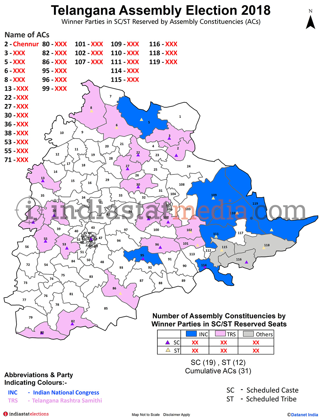 Winner Parties in Scheduled Caste (SC)/Scheduled Tribe (ST) Reserved Constituencies in Telangana Assembly Election (2018)